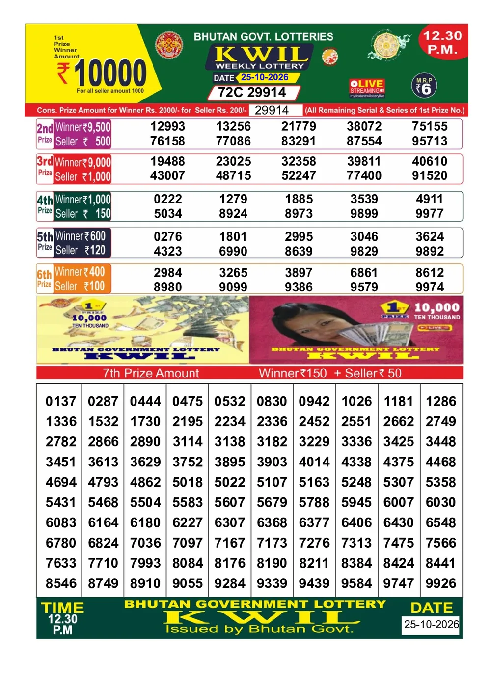 Bhutan Kwil 12:30 PM Result 25-Oct-2026
