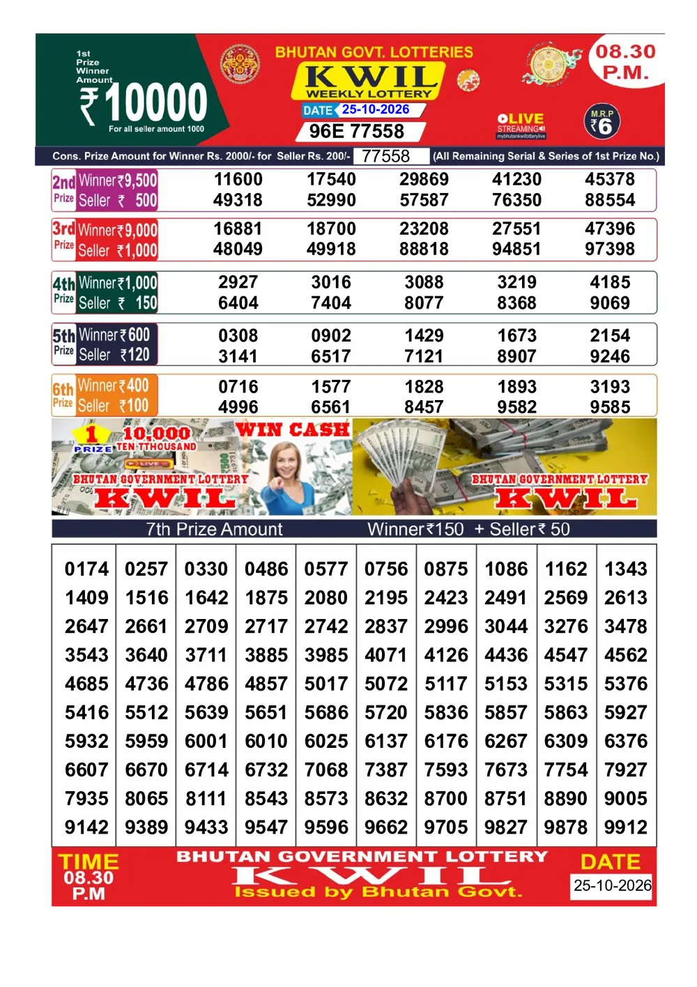 Bhutan Kwil 8:30 PM Result 25-Oct-2026