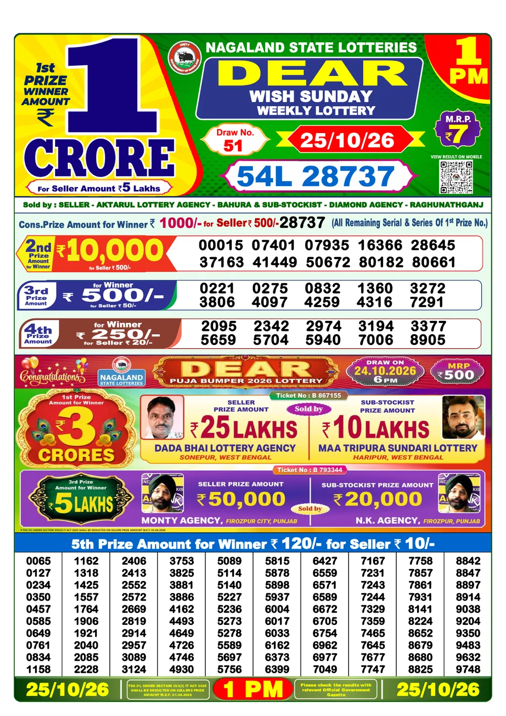 Dear Lottery 1 PM Result 25-Oct-2026